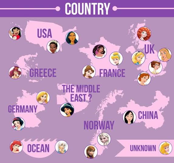 アニメ漫画に出てくる外国人キャラクター