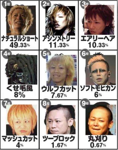 自分は「ディル・アン・グレイ」のボーカル…　同居する女性の父親から5000万円あまりをだまし取る
