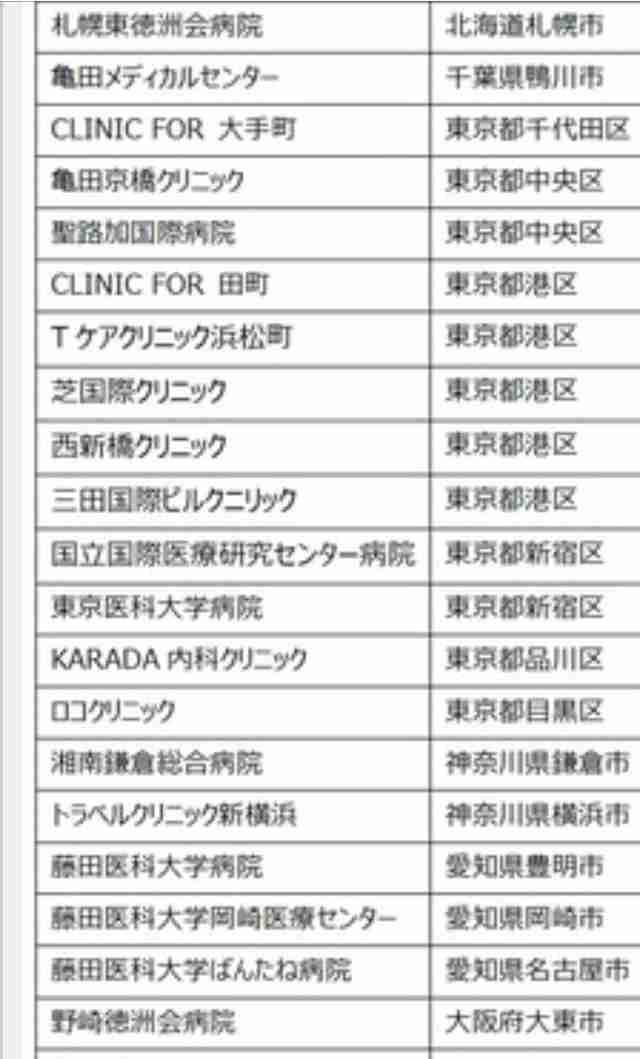 ハワイ　日本からの観光客も11月から受け入れへ