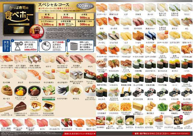 回転寿司で何皿までいけますか?