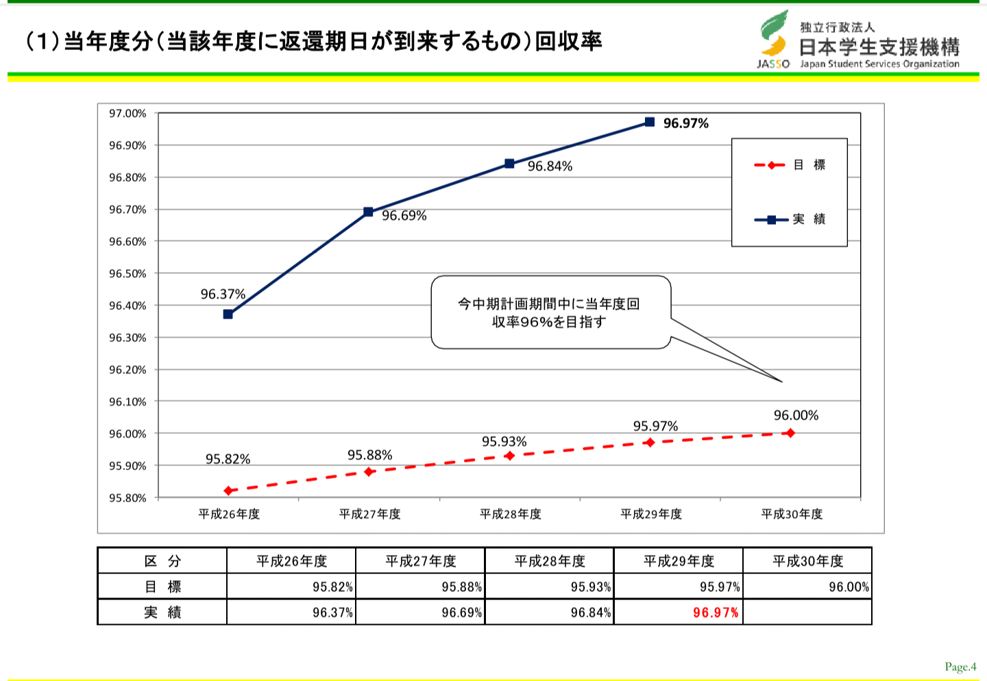 奨学金、毎月11万円の返済。コロナで残業もボーナスもない31歳の苦悩