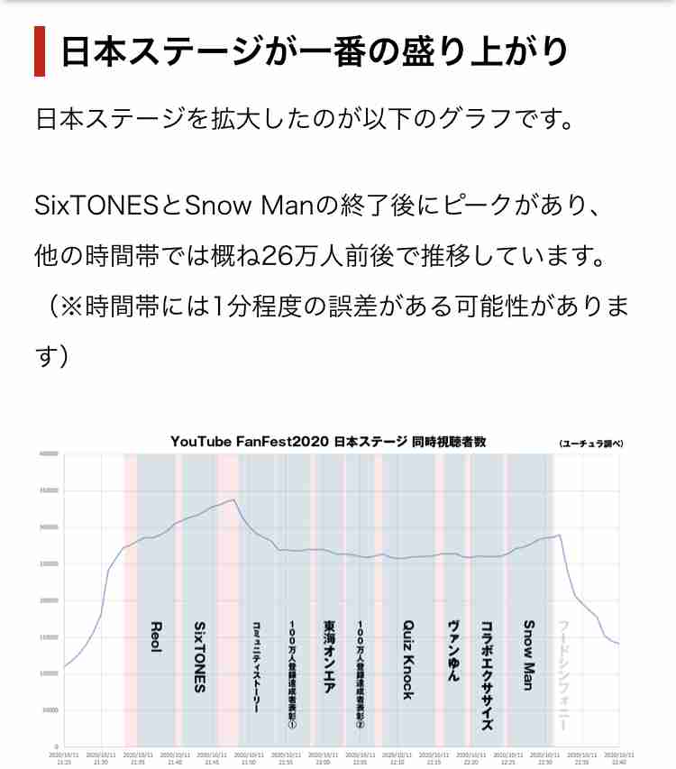 TVアニメ「半妖の夜叉姫」OPテーマはSixTONESの楽曲「NEW ERA」に決定