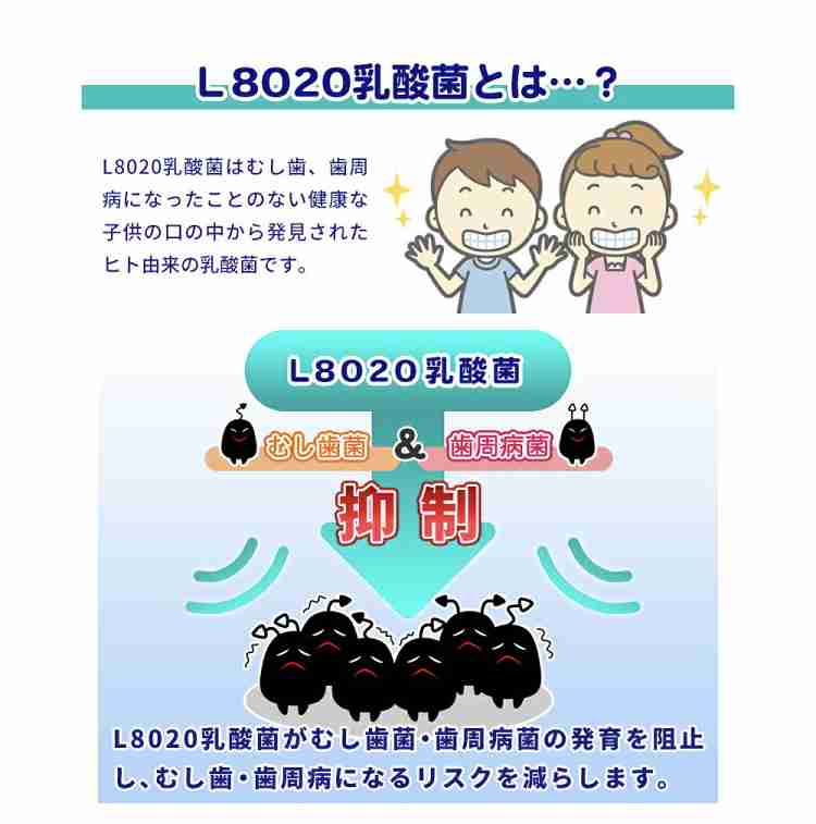 認知症の原因物質　歯周病によって蓄積する仕組みを解明