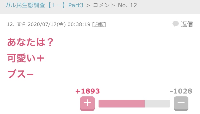 積極的な美人