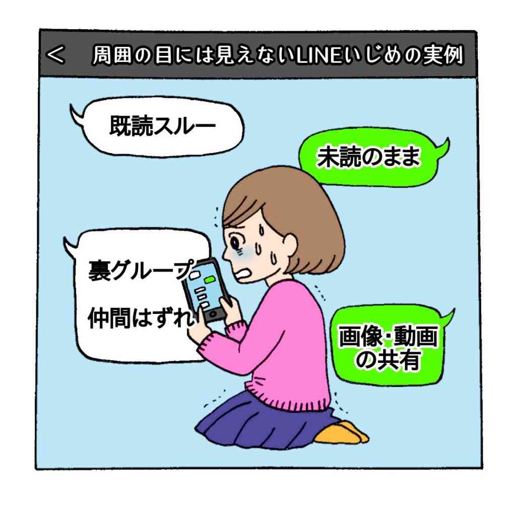 グループLINEの返事にもう一つ自分以外のグループLINEの存在を感じる