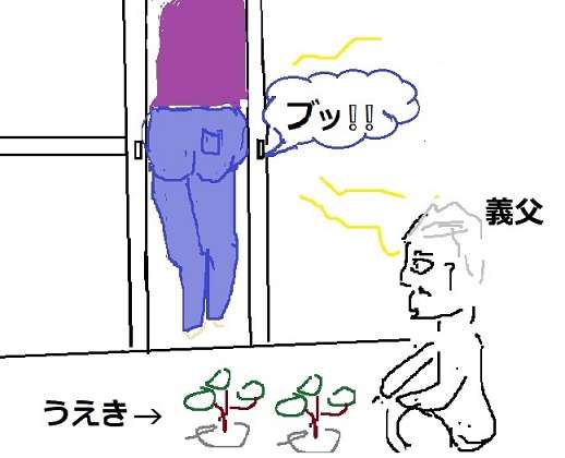 最近びっくりしたこと