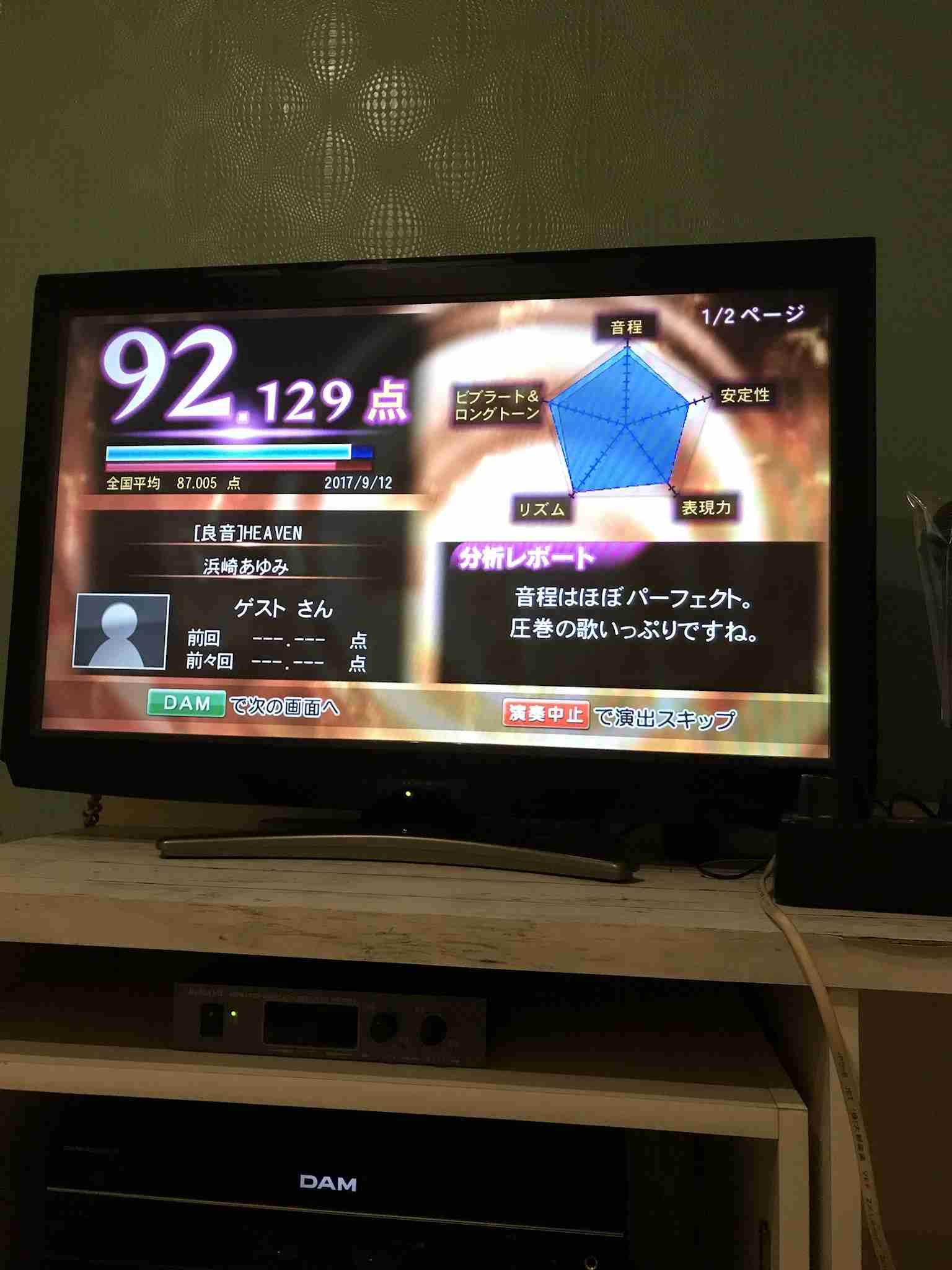 カラオケでの最高点数と最低点数を正直に書くトピ