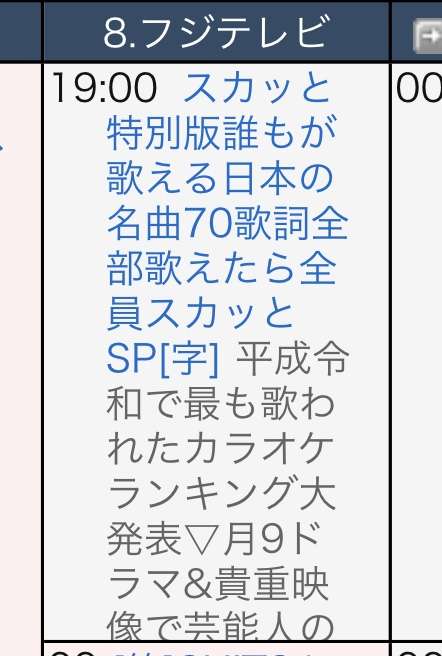 小島瑠璃子“筋肉鍛えてる人”への理解深める「言い方が悪くて。私が言いたかったのは…」と弁解