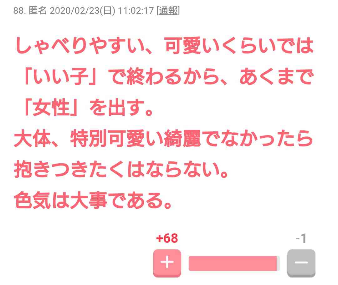 彼氏をつくるために努力してること。