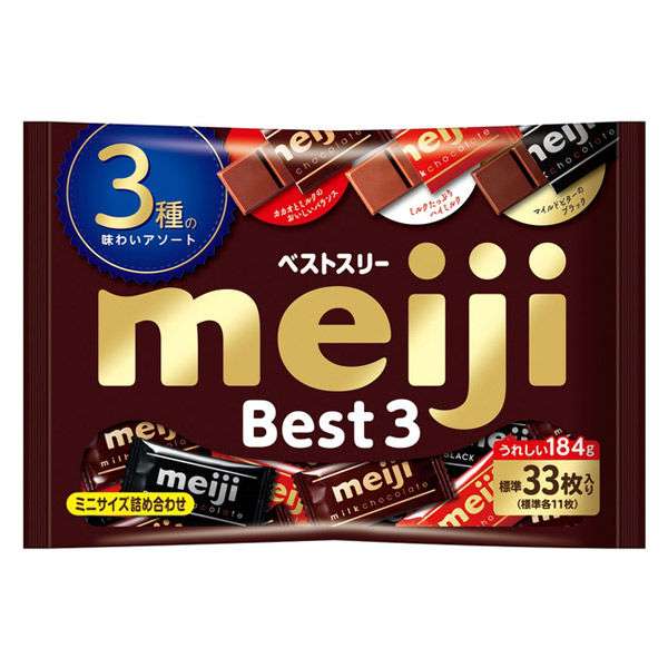 買う頻度が高いファミリーパックのお菓子
