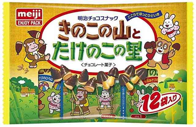 買う頻度が高いファミリーパックのお菓子