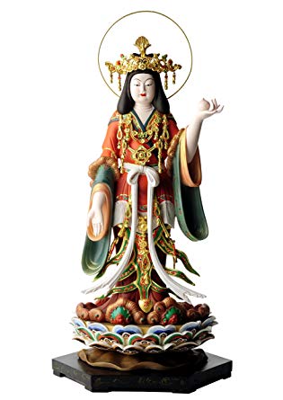 自分に似てる画像を貼って女子会に参加するトピ