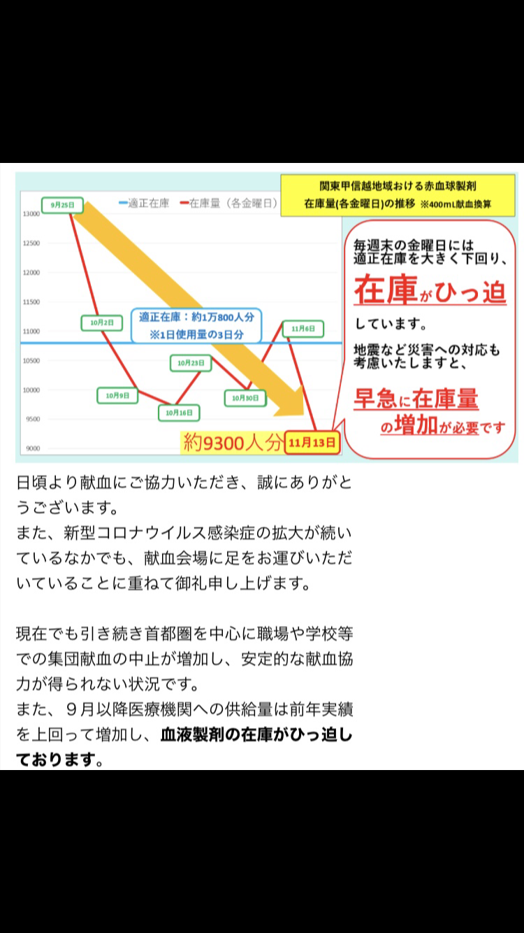 新型コロナ　東京都で新たに561人の感染確認 累計4万人超え 重症者は67人に