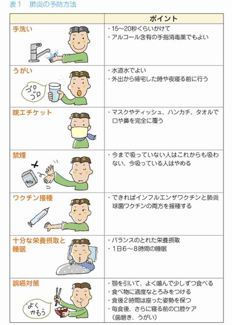 新型コロナ　東京都で新たに561人の感染確認 累計4万人超え 重症者は67人に