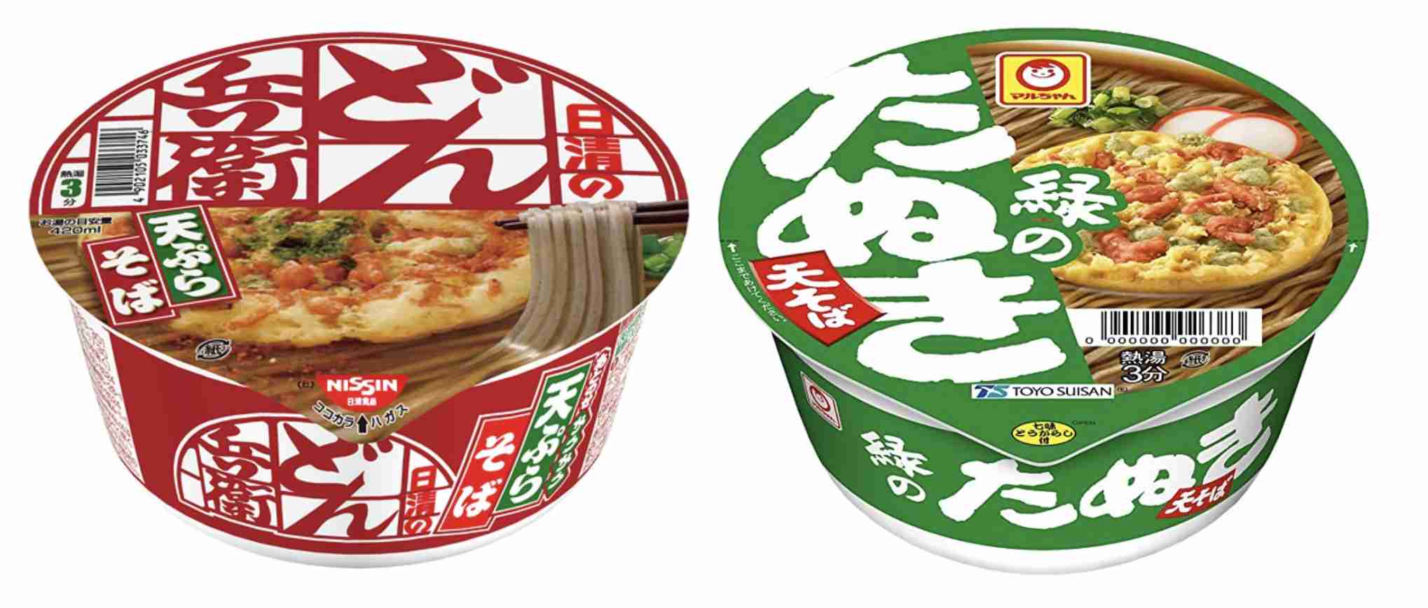 半々を狙うトピ【+-】