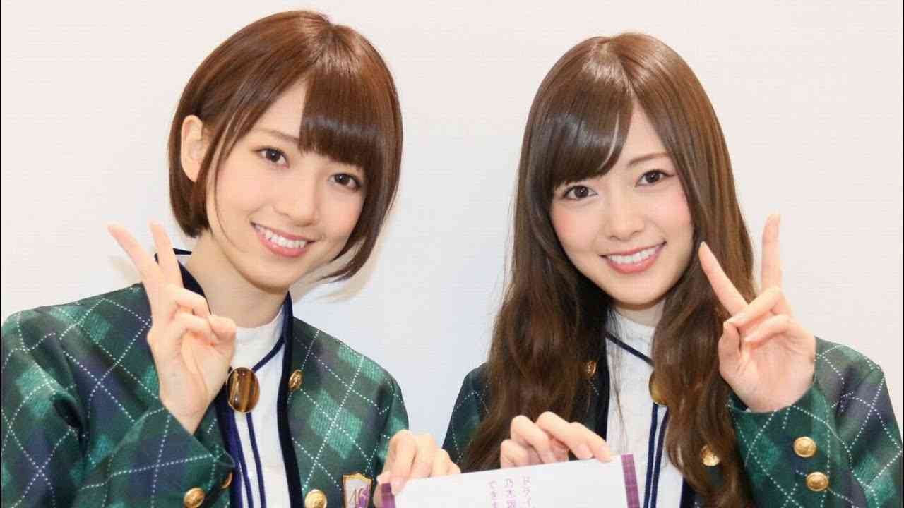 半々を狙うトピ【+-】