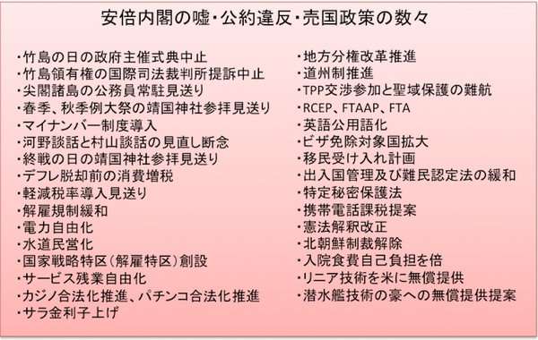 安倍晋三前首相、単独インタビュー！　米大統領選「一日も早い決着が望ましい」　共和党でも民主党でも「強固な日米関係」変わりない