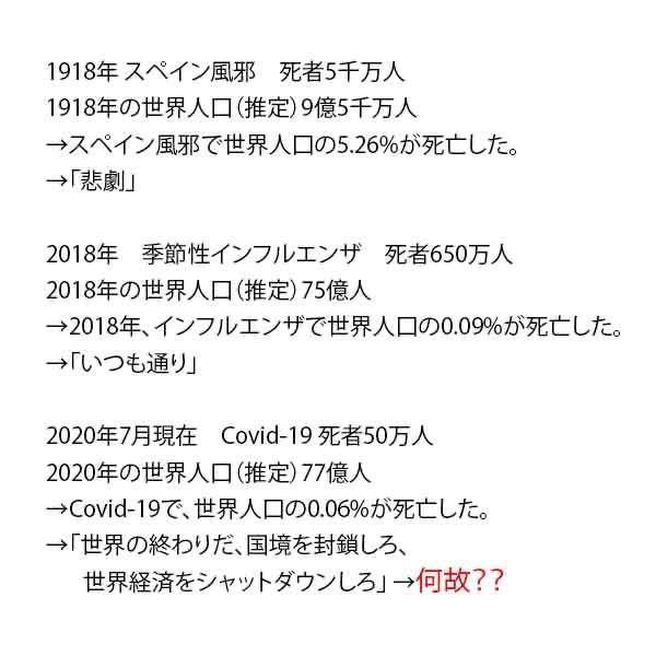 菅首相 緊急事態宣言やGoToキャンペーンの見直しは否定…コロナ国内感染者が過去最多に