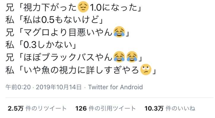Twitterでバズった人気の投稿　part4  