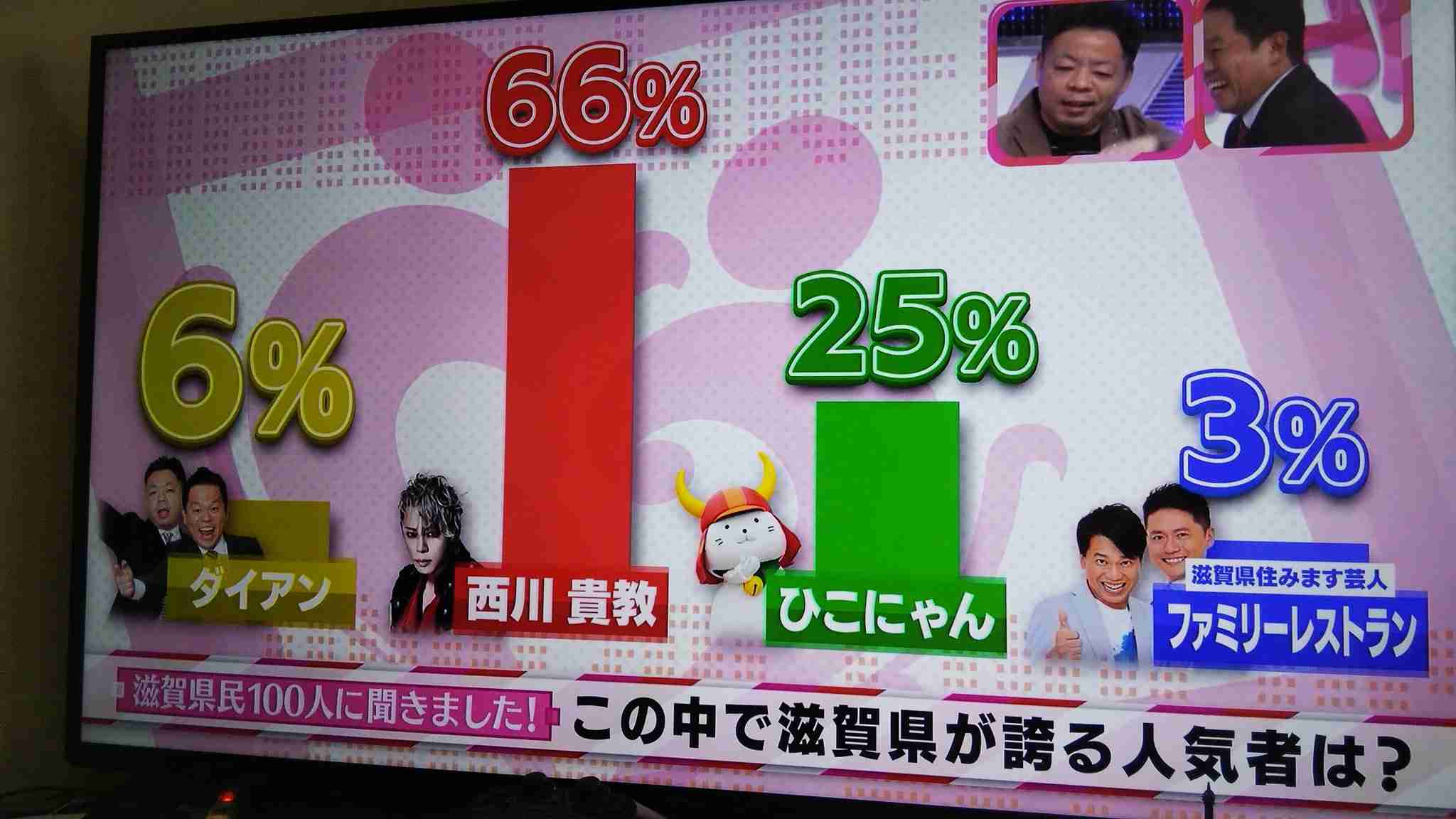 【ネタ】誰かが貼ってくれた画像にただひたすら突っ込むトピ Part3