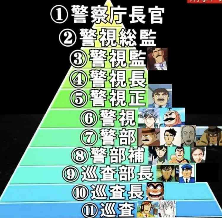【ネタ】誰かが貼ってくれた画像にただひたすら突っ込むトピ Part3