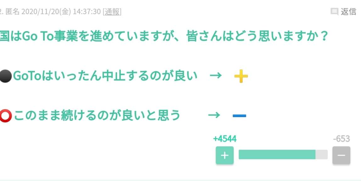 新型コロナ　東京都で新たに391人の感染確認