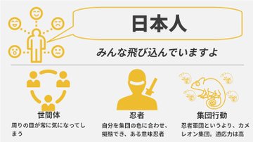 コロナワクチン接種「同意」日本は69%…副作用に懸念