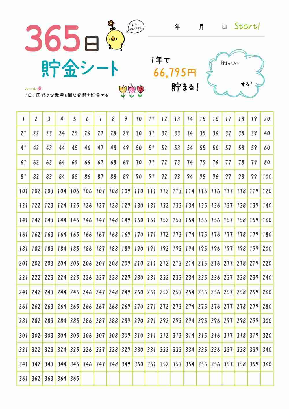 小銭貯金してる人