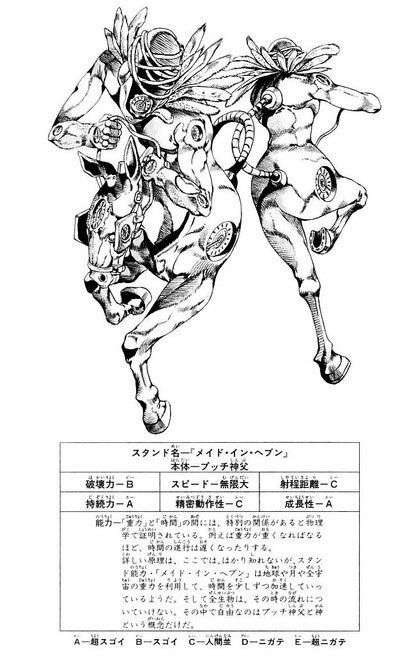 「ジョジョの奇妙な冒険」が好きな方Part8
