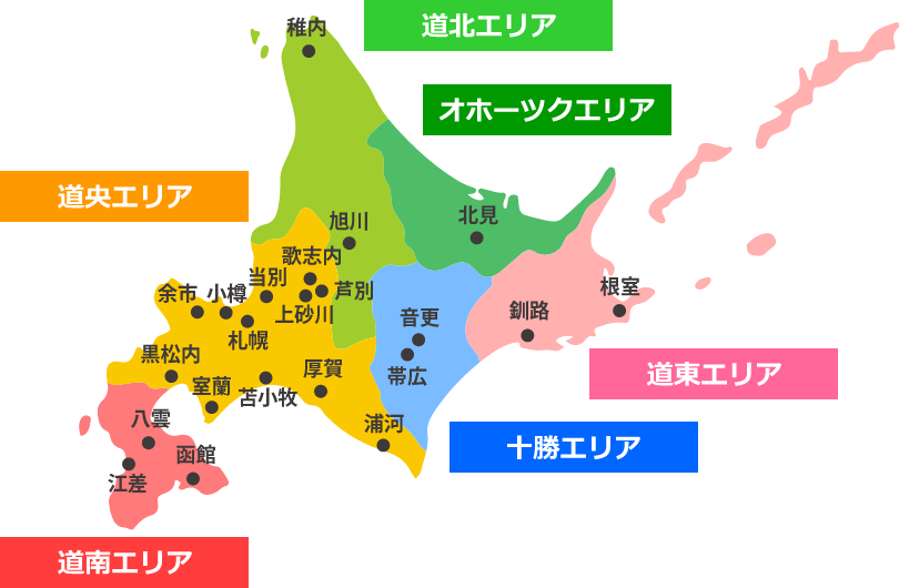自宅に運動器具がある方に聞いてみたい