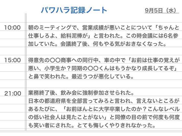 よく働くパート、働く気が無い社員の扱いに困っています