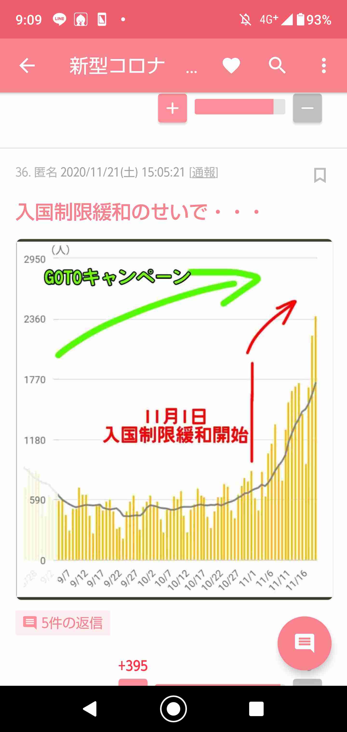 忘年会キャンセルに悲鳴　都時短要請、客足に影響必至　外食産業