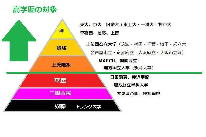 「夫が東大卒なのを隠していました」という相談に注目集まる　4年間も隠し続けた“高学歴特有の理由”とは