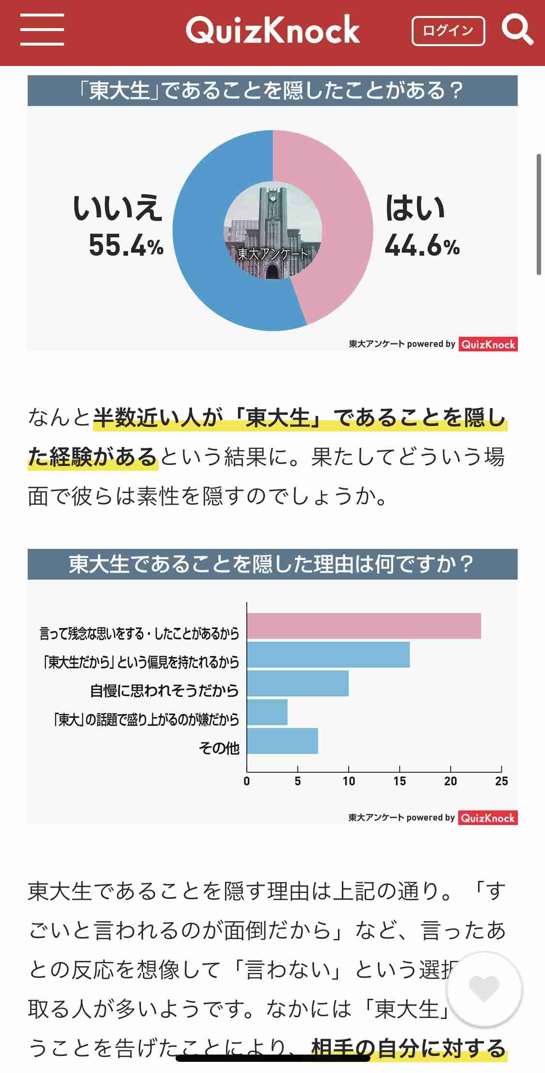 「夫が東大卒なのを隠していました」という相談に注目集まる　4年間も隠し続けた“高学歴特有の理由”とは