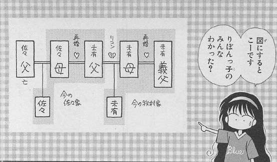 吉住渉を語りたい