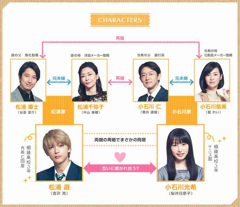 時代が違えば叩かれていたと思うアニメ・漫画