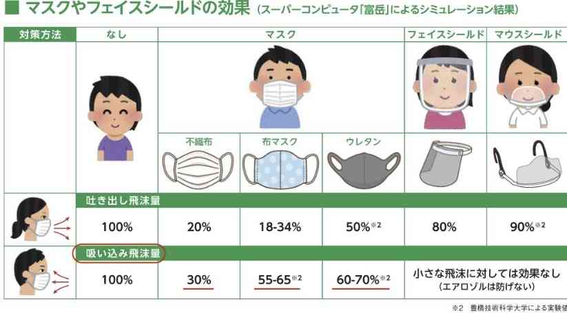 【定期トピ】雑誌付録12・1月号