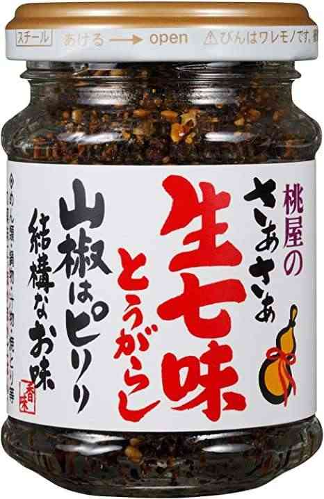 丸いもの集まれ!