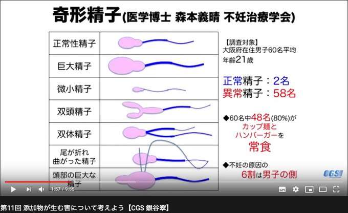 不妊治療「22年度保険適用」…政府の工程表が判明