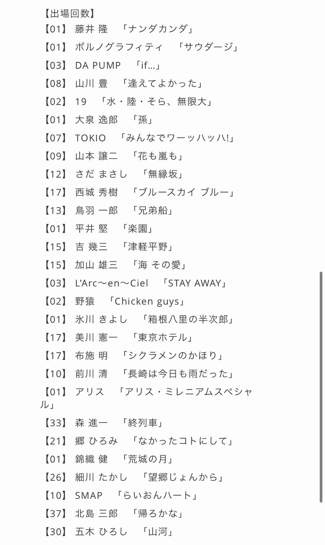 NHK紅白出場者発表 NiziU、瑛人ら初出場 AKBは選出されず ミスチルが復活