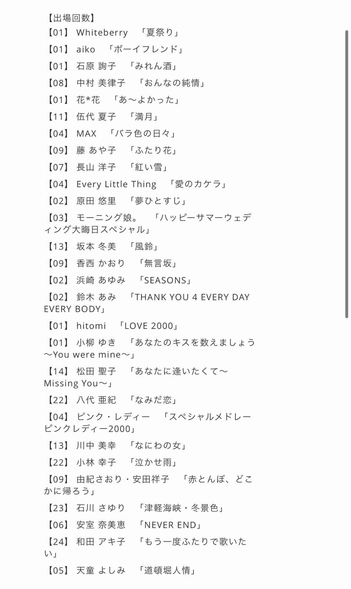 NHK紅白出場者発表 NiziU、瑛人ら初出場 AKBは選出されず ミスチルが復活