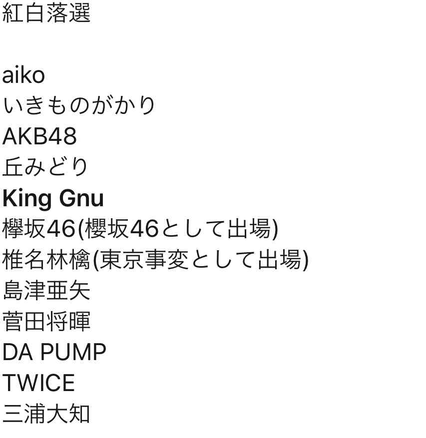 NHK紅白出場者発表 NiziU、瑛人ら初出場 AKBは選出されず ミスチルが復活
