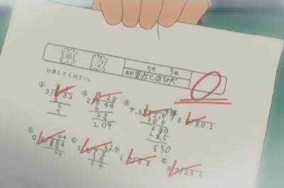 2次元キャラの字や絵が見たい