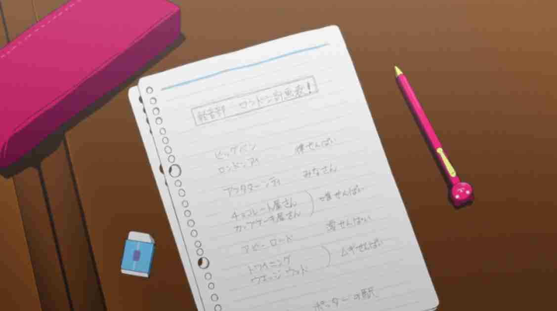 2次元キャラの字や絵が見たい