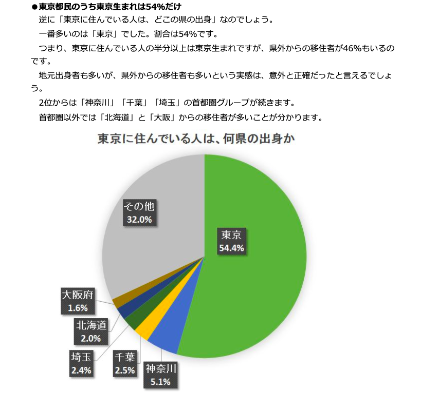 【コロナ】福岡県民の方、話しましょう!【part8】