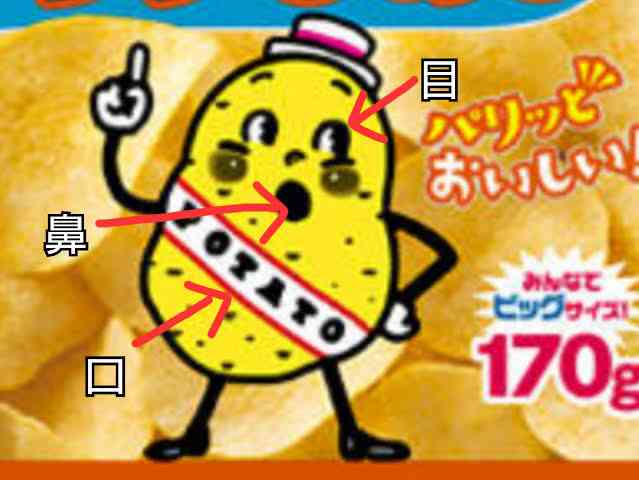 最近まで勘違いしていた事