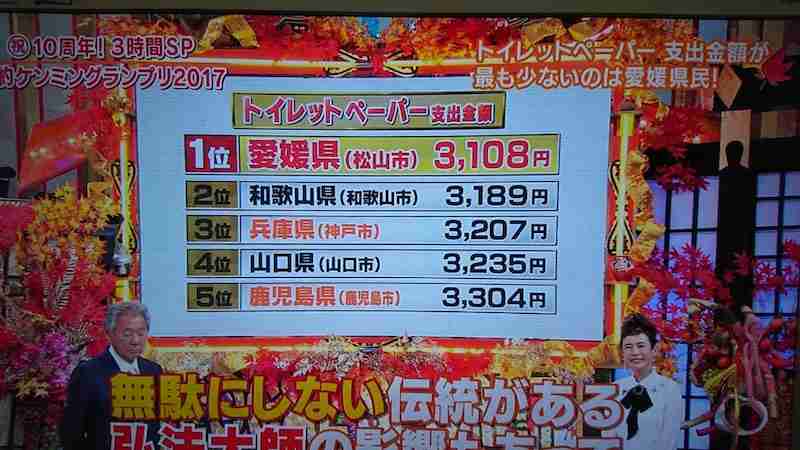 【文化の違い】地方によってお祝いの風習の違い