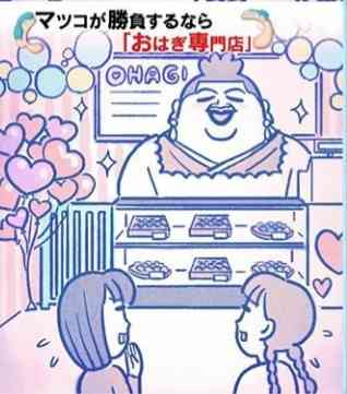 マツコ・デラックスを語りたい。