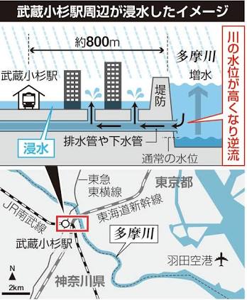 面白い設計ミス写真