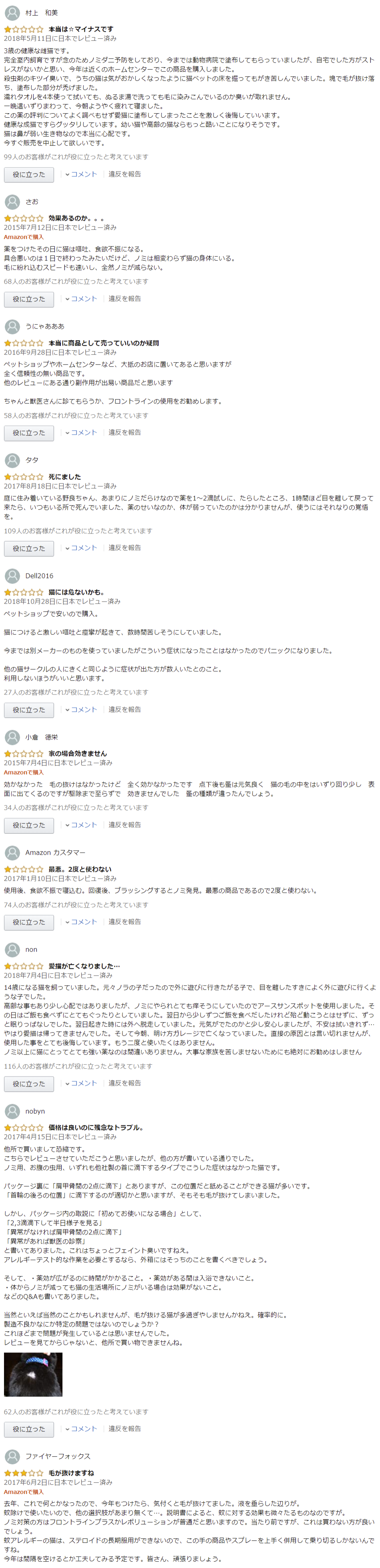 【猫を飼っている方限定】買って良かったもの、良くなかったものPart4